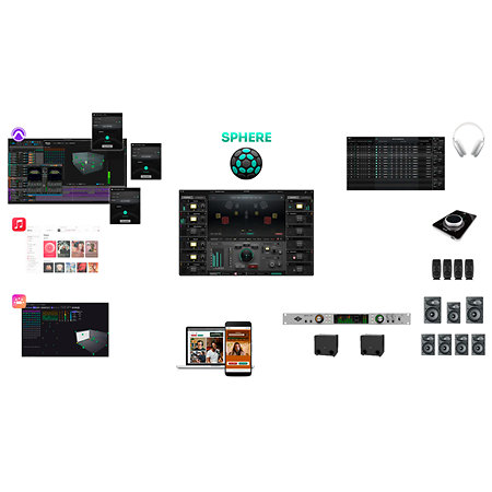 SPHERE Immersive + LINK (licence) Ginger Audio