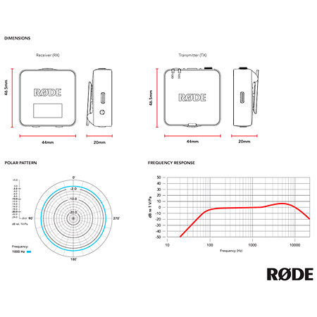 Wireless GO (Gen 3) Rode