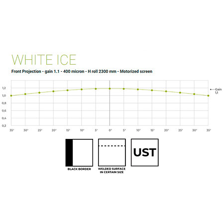 MOT 350x197 Blanc Mat 16:9 Screenline
