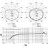 KSM11B-C Shure