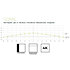 MOT 350x219 Retro 16:10 Screenline