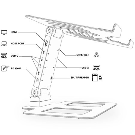 Stand Hub Pro Reloop