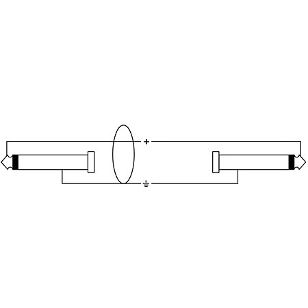 CCI PR 1,5m Cordial