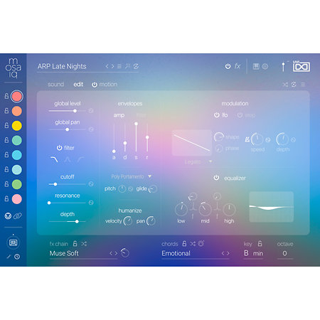 Mosaiq (licence) UVI