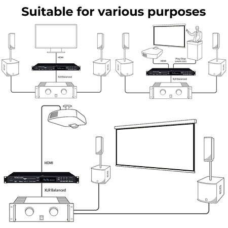 BD-MP4K - Lecteur Blu-Ray Tascam