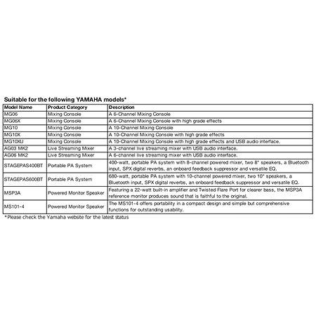 K&M 19400 Adaptateur de support