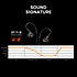 BD DT71 IE Beyerdynamic