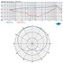 Pack MU-210D + ACT-22T Lithium + ACT-311I Mipro