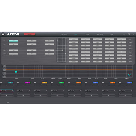 MDSP-48 HPA