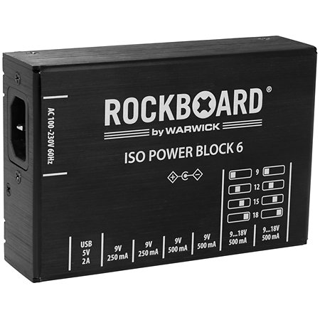 ISO Power Blocks V6 IEC Rockboard