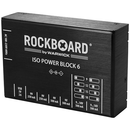 ISO Power Blocks V6 IEC Rockboard