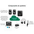 8330AM Pack Genelec