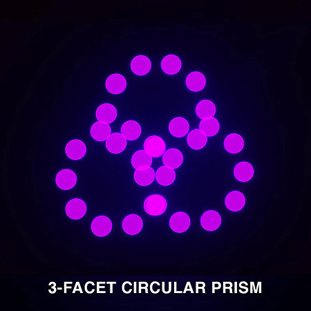 ADJ Focus Profile