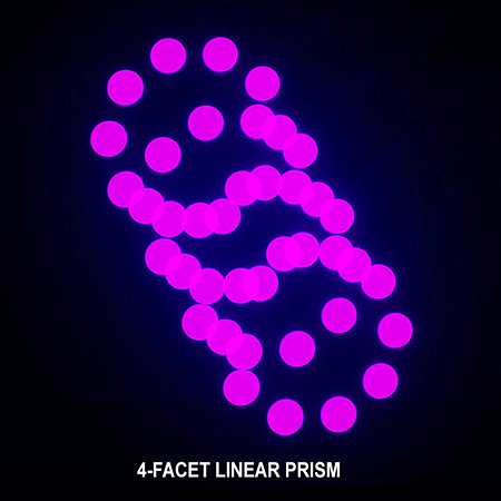 Focus Profile ADJ