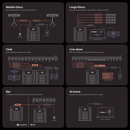 Wolfmix W1 MK2 + Decksaver Wolfmix