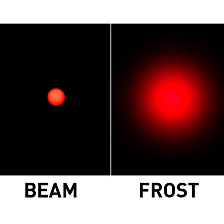 Focus Beam LED ADJ
