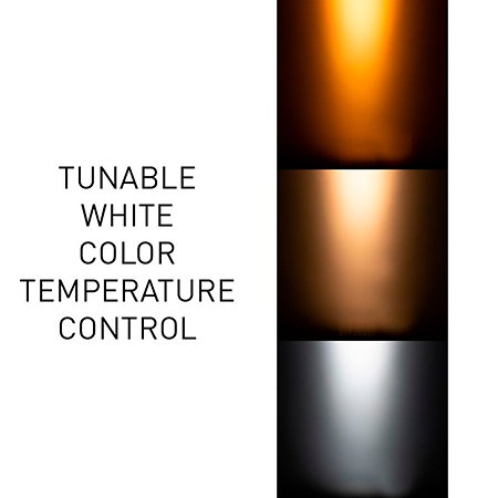 40 Hex IP Panel ADJ