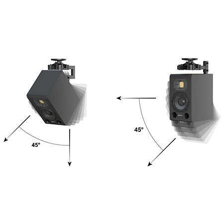 M05 Mounting Adapter HEDD