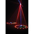 Rover Led ADJ