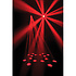 Revo Scan Led ADJ