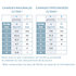 EX 5045 Angle 4 départs pied 90 degrés 0,45m x 0,45m x 0,25m ASD