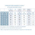 AEX 24V Angle 2 départs 120 degrés 0,50m x 0,50m ASD