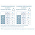 SD 15025 Structure triangulaire 150mm x 0,25m ASD