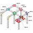 SD 15100 Structure triangulaire 150mm x 1m ASD
