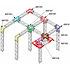 SD 15300 Structure triangulaire 150mm x 3m ASD