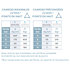 SD 25029 Structure triangulaire 250mm x 0,29m ASD