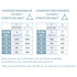 SD 25050 Structure triangulaire 250mm x 0,50m ASD