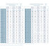 SX 29050 Structure triangulaire 290mm x 0,50m ASD