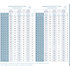 SX 29100 Structure triangulaire 290mm x 1m ASD