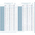 SX 29300 Structure triangulaire 290mm x 3m ASD