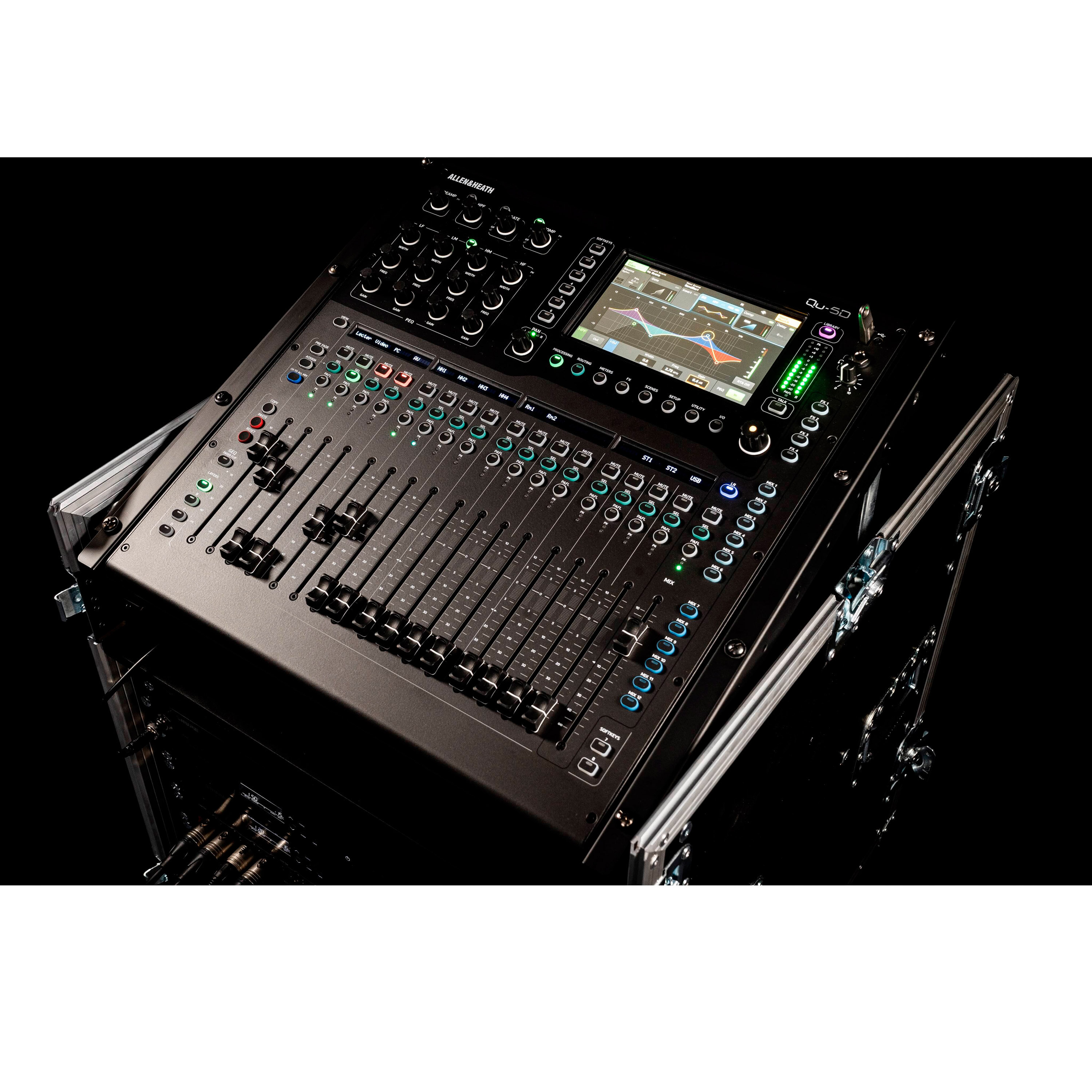 Mackie Kit de Montage en Rack pour Table de Mixage ProFX16v3