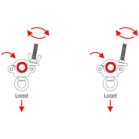 50 mm Demi Coupler + Anneau de suspension 230kg Showgear