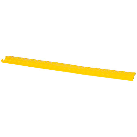 Showgear Cable Cover 3