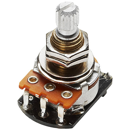 25k Volume Split Shaft EMG