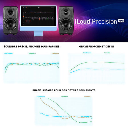 iLoud Precision 5 MKII (l'unité) IK Multimédia