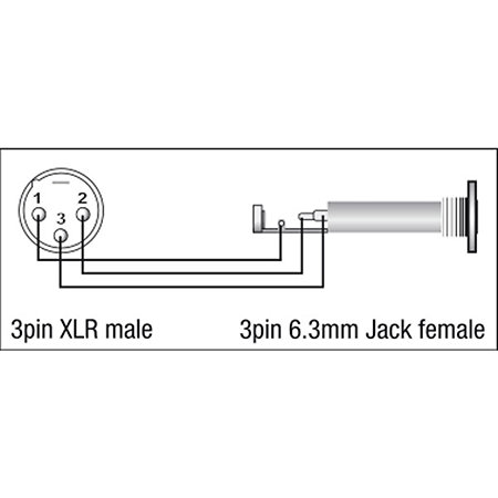 Dap XGA35
