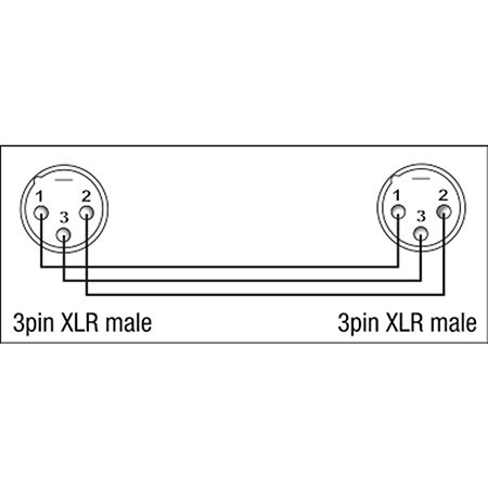 XGA25 Dap