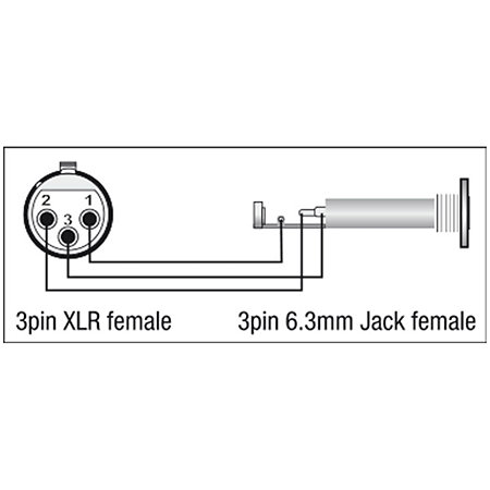 XGA22 Dap