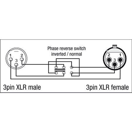 XGA37 Dap
