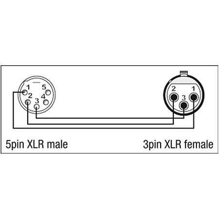 XGA29 Dap