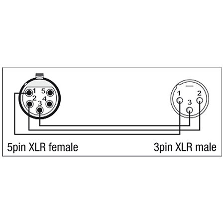 XGA30 Dap