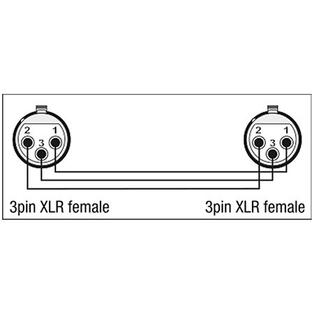 XGA21 Dap