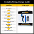 MN218 String Change Tool Kit MusicNomad