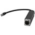 Adaptateur RJ45 ProCAT Showgear