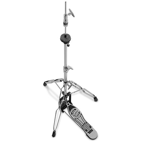 GRG2HH G2 Explorer Gretsch Drums