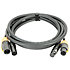 Câble hybride FP-23, 1,5 m Dap